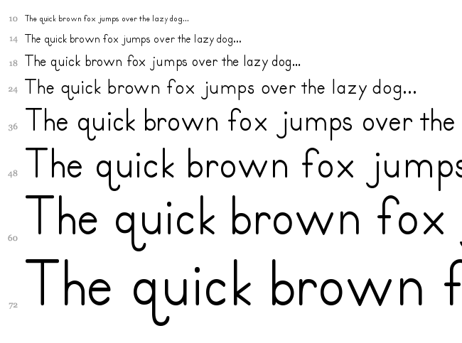 Primer Print font waterfall